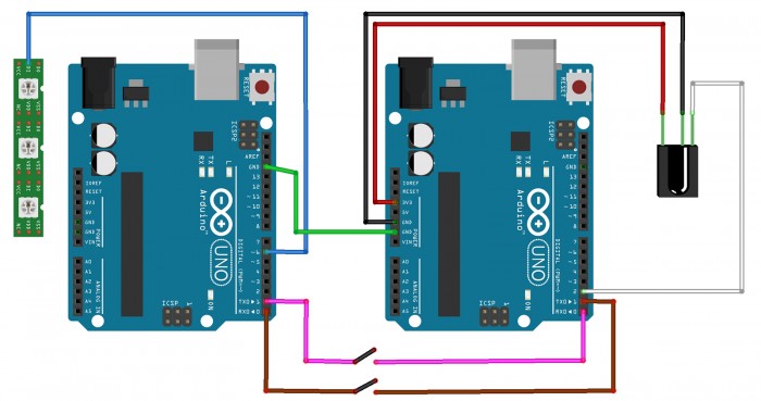 Arduino – IR Remote Controled WS2811 Addressable LEDs – IndustriumVita